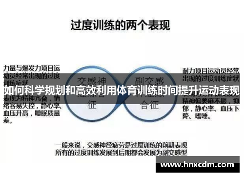 如何科学规划和高效利用体育训练时间提升运动表现